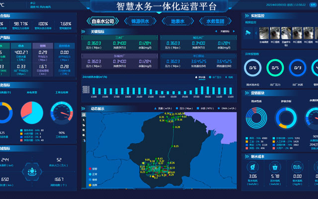 智慧水務平臺界面.png 智慧水務平臺界面.png