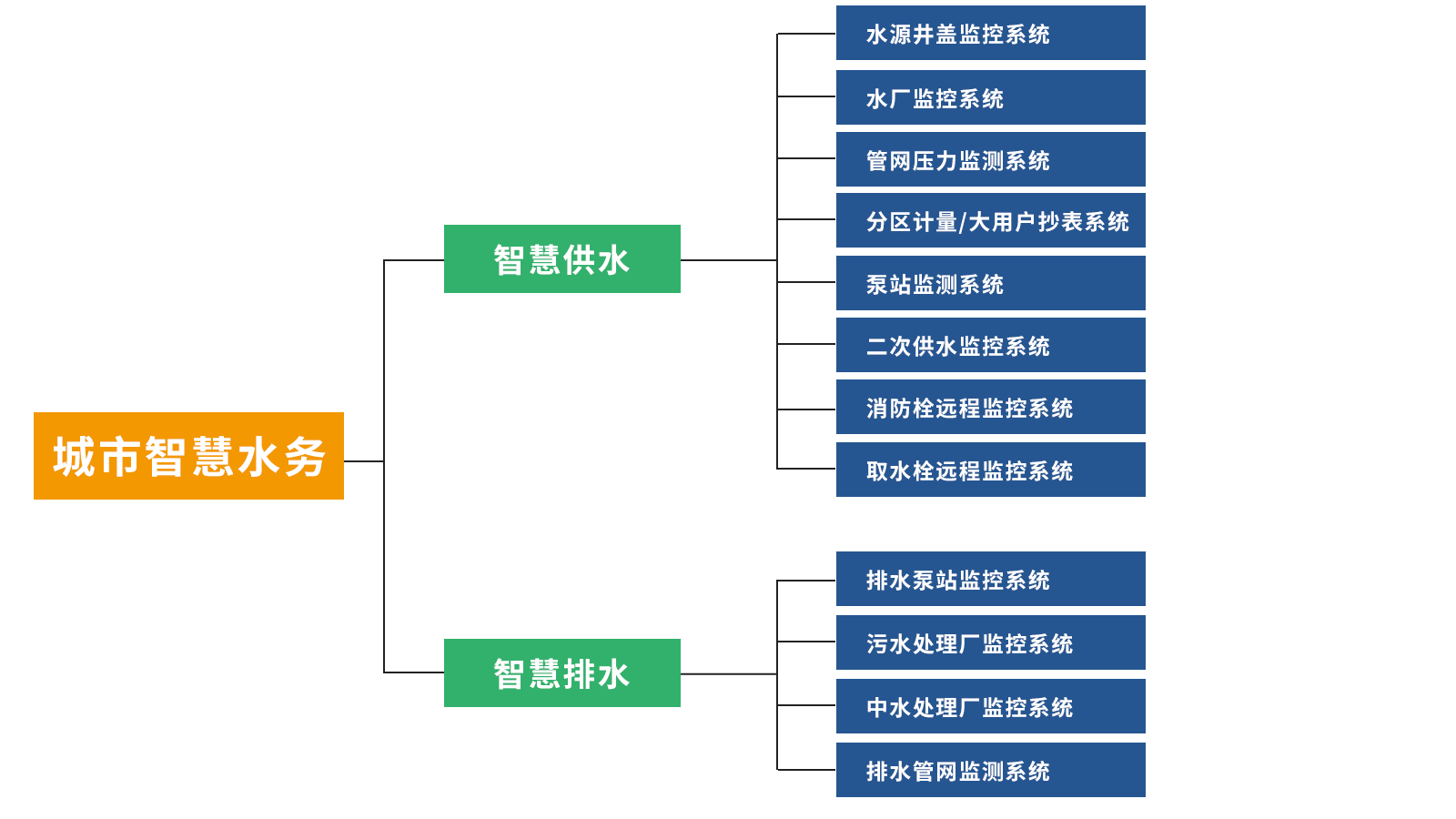 3f1db63d-3d81-4d2e-9d8a-9d3e1ea05c92.png